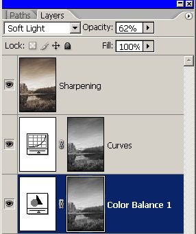 Photoshop | Layers