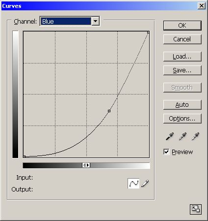 Photoshop | Curves | Blue Channel