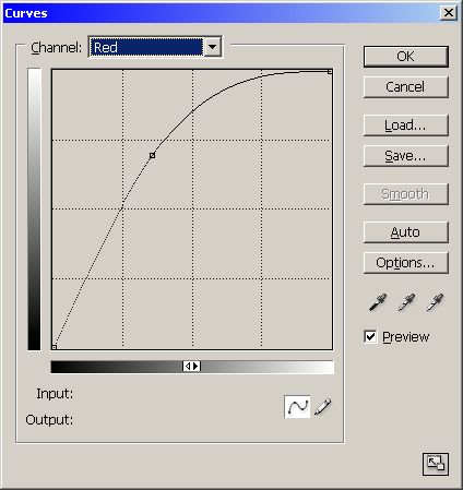 Photoshop | Curves | Red Channel